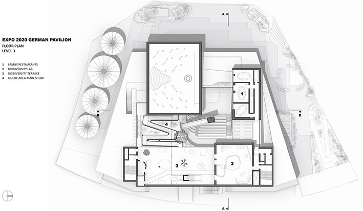 Müze Planı Örnekleri