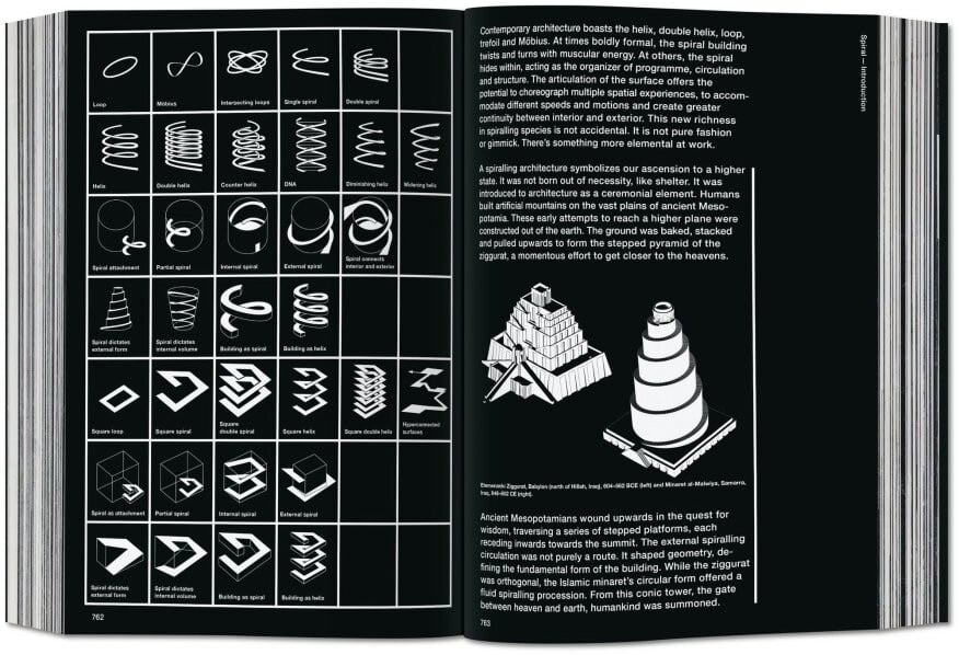 Eski Yapılar Mimari İnceleme