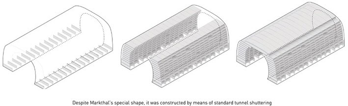 Ekolojik Tasarım İlkeleri Ekolojik Tasarım İlkeleri