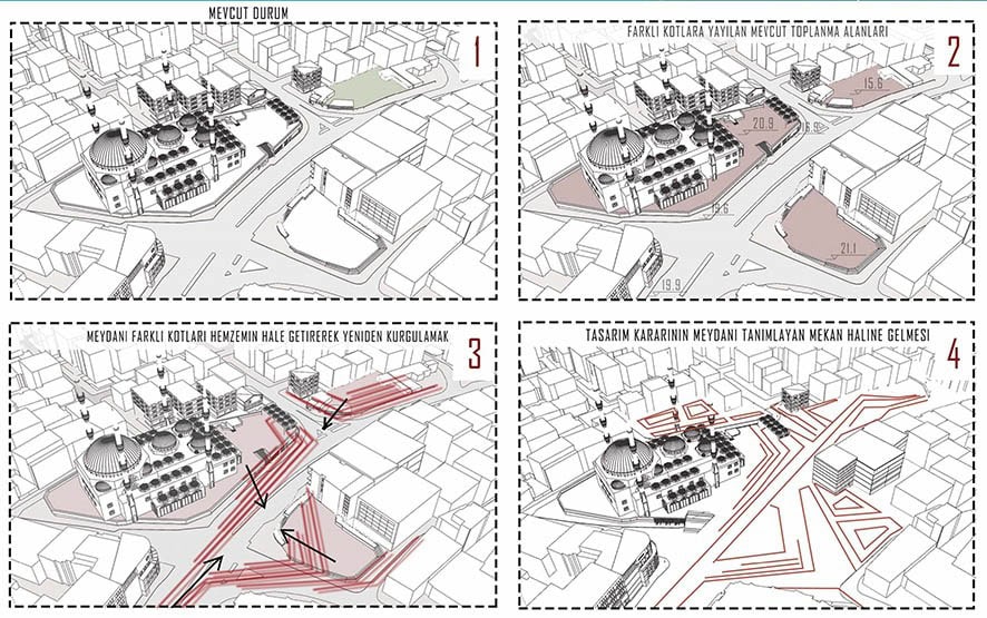 Maltepe Meydan Düzenlemesi