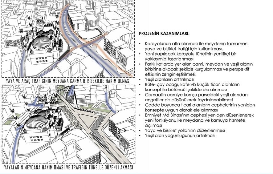 Maltepe Meydan Düzenlemesi