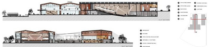 Factory Building Design