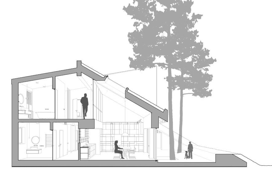 Hill House, Proje Kesit