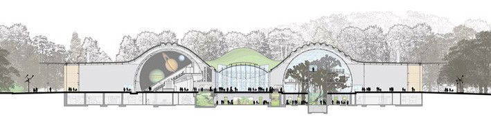 Ekolojik Tasarım Örnekleri