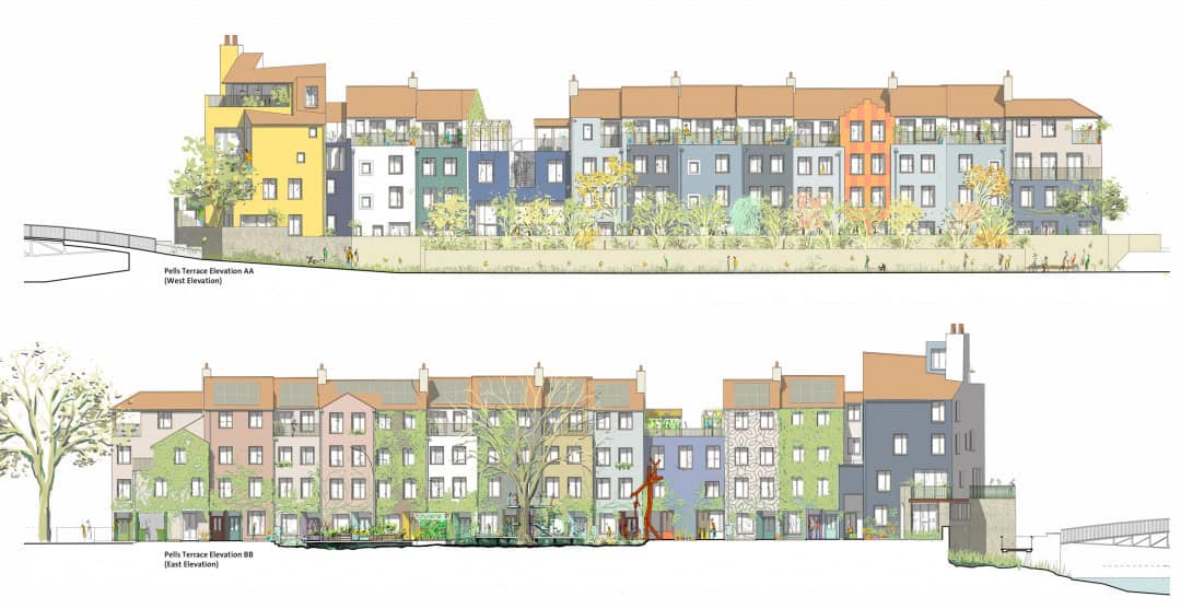 sürdürülebilir mahalle sürdürülebilir mahalle