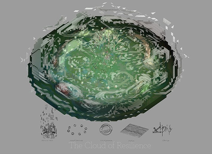 Metaversede Tasarım Yapmak Metaversede Tasarım Yapmak