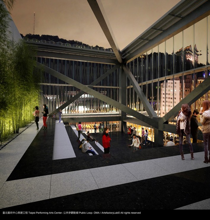 Gösteri Merkezi Projeleri