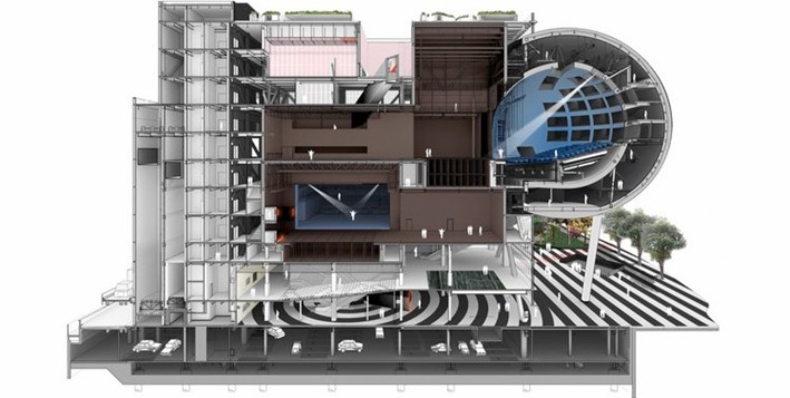 Tiyatro Tasarımı Örnekleri